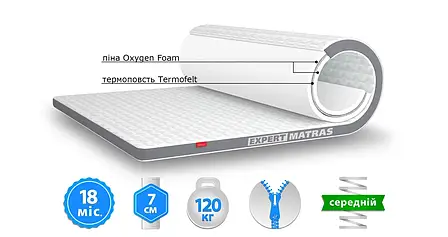 Матрац топер SILVER Termofelt / СИЛЬВЕР Термоповсть MatroLuxe, фото 1