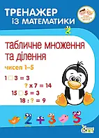 Тренажер по математике Табличное умножение и деление чисел 1- 5 Сметана О. В.НУШ ПЕТ