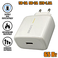 Сетевое зарядное устройство USAMS Travel Adapter-65W адаптер для быстрой зарядки с выходом USB White