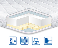 Тонкий матрас на диван (топер, футон) "LATEX" (6 см., 3/2) трикотажный чехол от ТМ "Eurosleep"