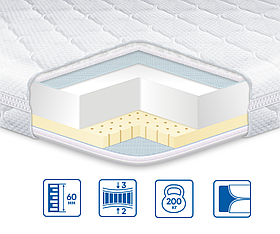 Тонкий матрац на диван (топер, футон) "LATEX" (6 см., 3/2) чохол трикотажний від ТМ "Eurosleep"