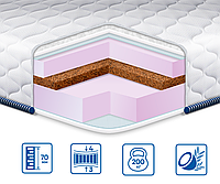 Матрац топпер-футон "Cocos-mix" Жаккард ТМ "Eurosleep"