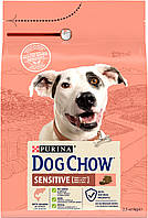 Сухий корм DOG CHOW (Дог Чау) Sensitive Adult 1+ для дорослих собак, схильних до алергії, з лососем 2.5 кг (7613034488268)