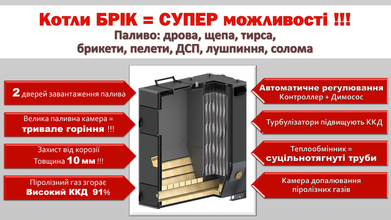 Котел на дровах БРІК = Котел дляительного горіння Твердопаливний котел піролізний = газогенераторний котел