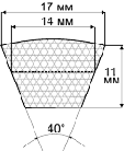 Ремінь профіль В(Б)-1060 BASIS китай