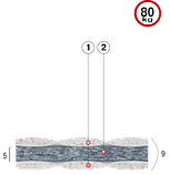 Дитячий матрац Бриз-Лайт 7см 60*140 серія MaNi EconomL, фото 4