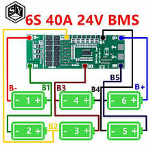 Плата BMS для Li-Ion 6S 40A