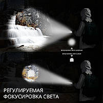 Світлодіодний LED ліхтарик ручний на батарейці 1хAA 3 вата + ZOOM Sneha (997833), фото 4