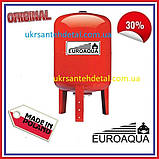 Бак розширювальний для систем опалення 50 л. Lider Euroaqua (Польща), фото 5