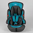 Дитяче автокрісло з бустером JOY NB-4001, група 1/2/3, вага від 9 до 36 кг, від 9 місяців до 12 років, фото 3