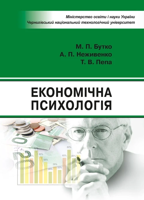Економічна психологія Бутко М.П.