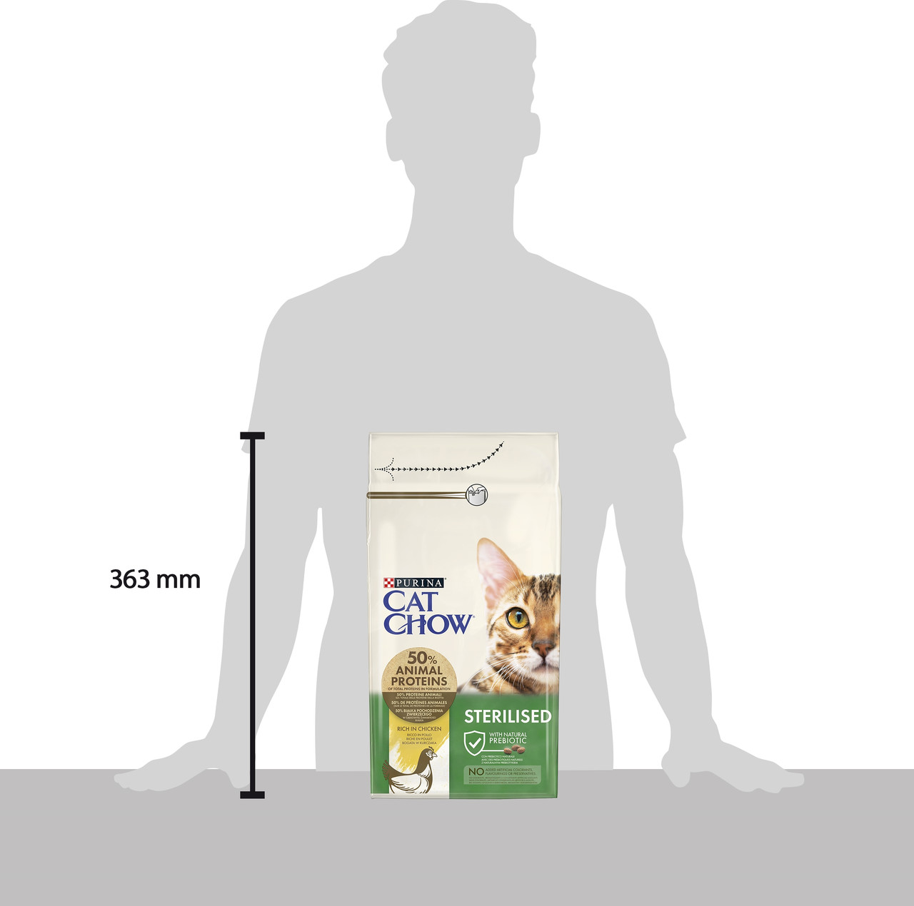 Сухой корм CAT CHOW (Кэт Чоу) Sterilised для взрослых стелизованных кошек, с курицей 1.5 кг (7613032233396) - фото 4 - id-p1689088311