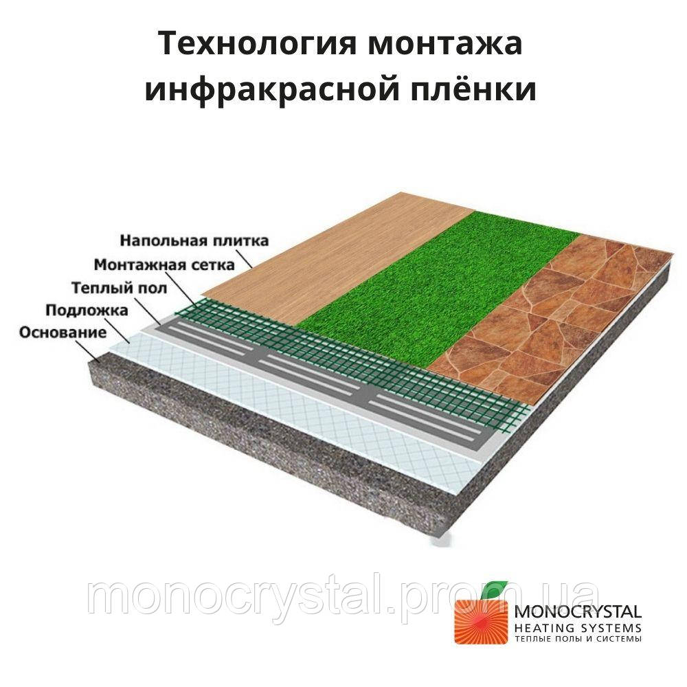 Инфракрасная пленка 120 Вт/пог.м ширина 60 см Monocrystal 1x100 м.п рулон (ЭНП-1) - фото 2 - id-p1620668050