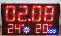 Часы-календарь термометр 900х500мм