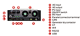 Гібридний інвертор SOROTEC 5.5кВт з функцією продажу по ЗТ, фото 2