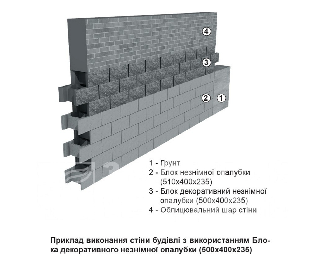 Блок бетонный декоративный несъемной опалубки Золотой Мандарин М-200 500 * 400 * 235 (двухсторонний скол) - фото 3 - id-p1703452695