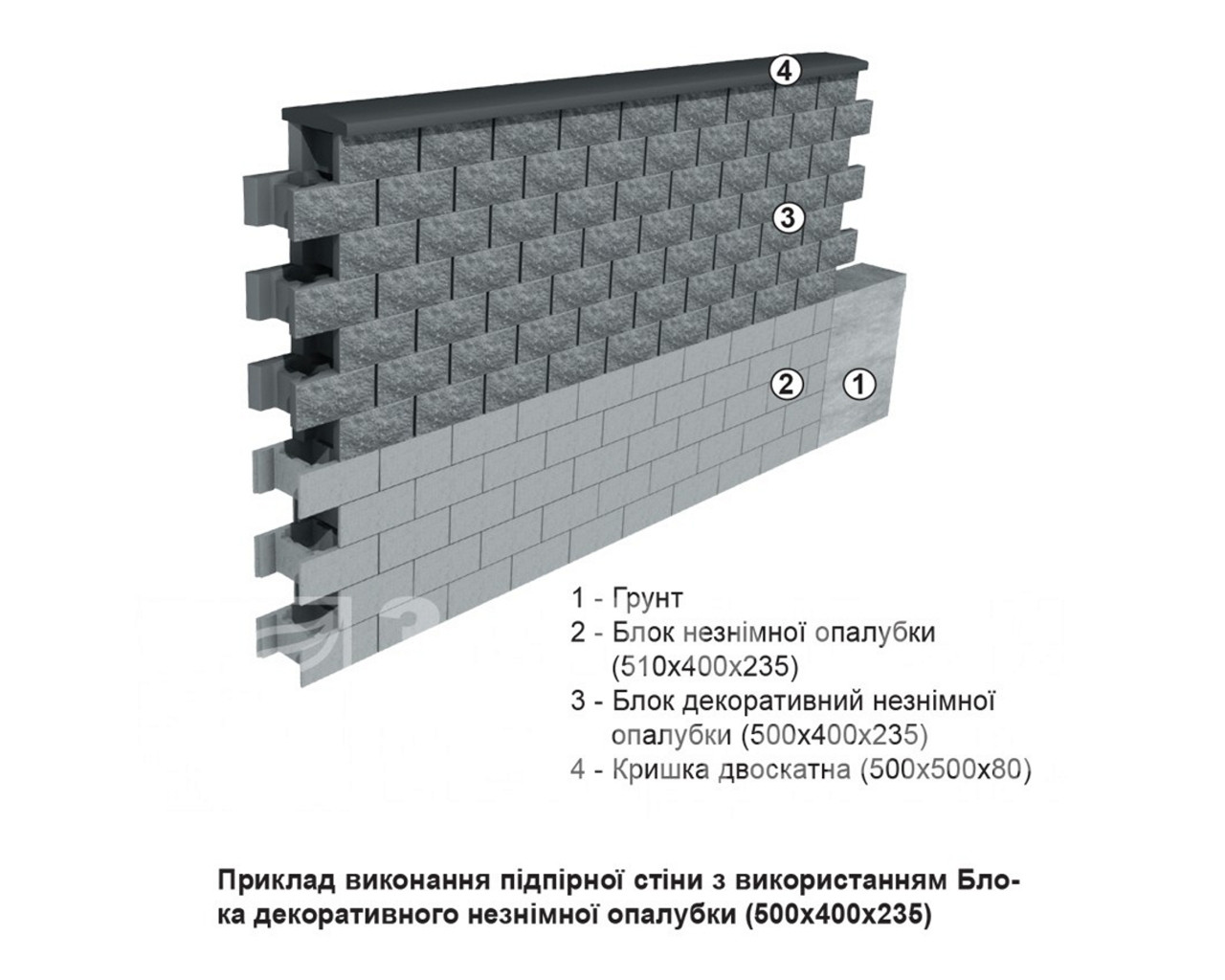 Блок бетонный декоративный несъемной опалубки Золотой Мандарин М-200 500 * 400 * 235 (двухсторонний скол) - фото 5 - id-p1703452695