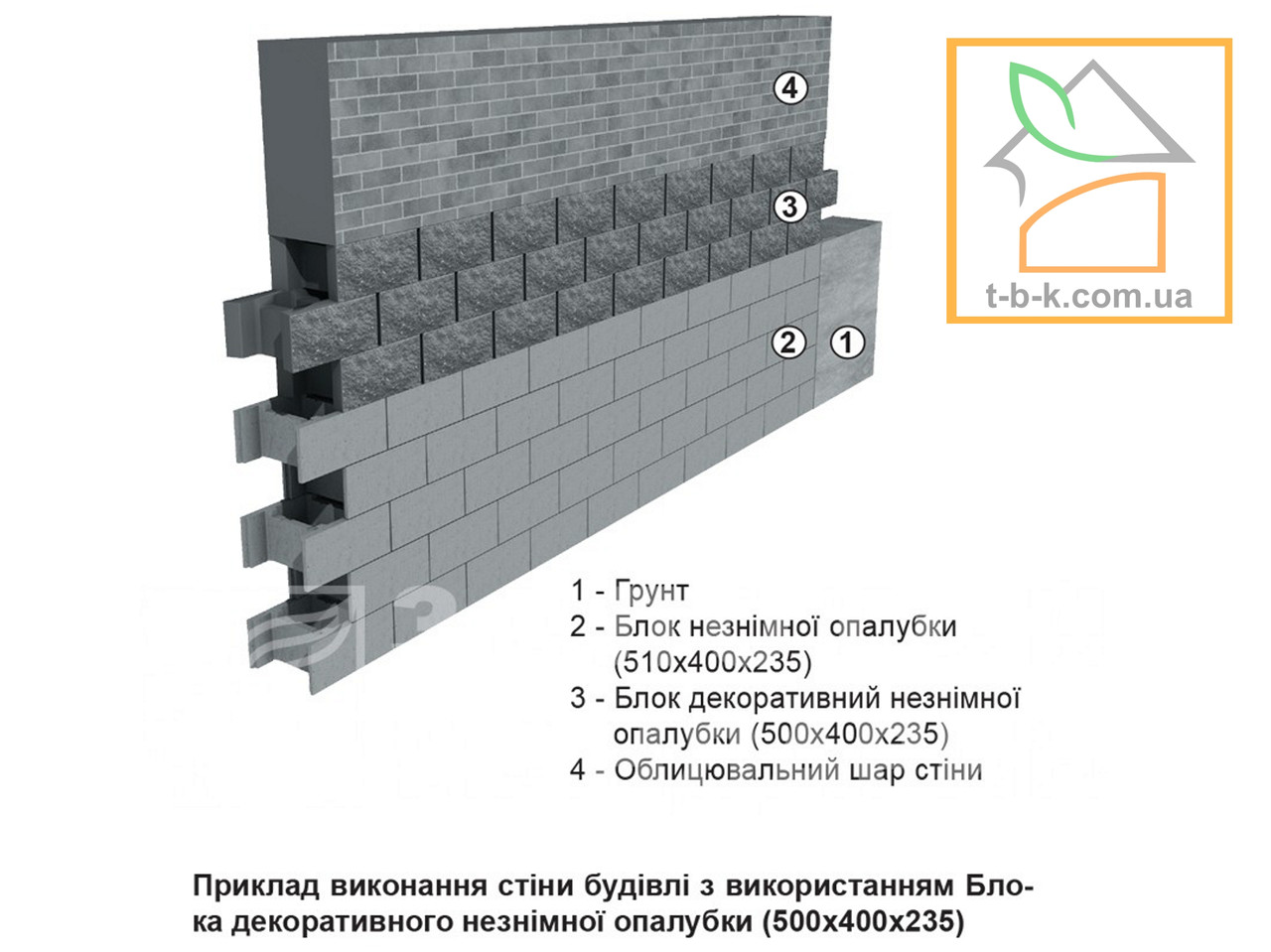 Блок бетонный декоративный несъемной опалубки Золотой Мандарин М-200 500 * 400 * 235 (двухсторонний скол) - фото 8 - id-p1703452695