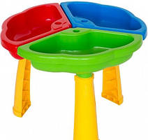 Пісочні набори, іграшки