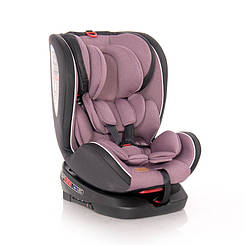 Автокресло Nebula Isofix (0-36 кг)