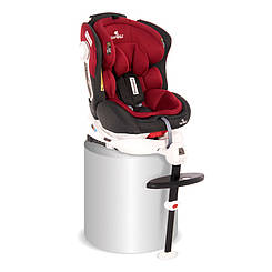 Автокресло Pegasus Isofix (0-36 кг)