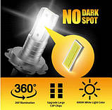 MINI LED лампа H27 880, ВУЗЬКИЙ ДІОД, ПРАВИЛЬНИЙ ПУЧОК СВІТЛА, СВІТЛОДІОДНІ,1шт, фото 6