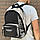 Чоловічій рюкзак брендовий великий, фото 6