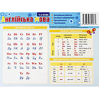 Картонка-подсказка Английский Язык 1 кл. ZIRKA 66440, Toyman