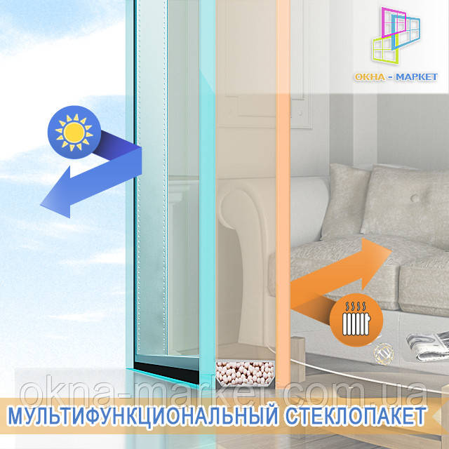 Мультифункціональний однокамерний склопакет в компанії Мультифункціональний однокамерний склопакет від фірми