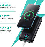 Power Bank 26800 мА·год, 25 Вт повербанк павербанк зі швидким заряджанням є подряпини!!, фото 4