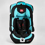 Автокрісло дитяче 9-36 кг ISOFIX JOY FX 5266 Бірюзове, з бустером, група 1/2/3, від 9 місяців до 12 років, фото 3