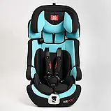 Автокрісло дитяче 9-36 кг ISOFIX JOY FX 5266 Бірюзове, з бустером, група 1/2/3, від 9 місяців до 12 років, фото 4