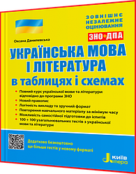 ЗНО і ДПА 2024. Українська мова і література в таблицях і схемах. Данилевська. Літера