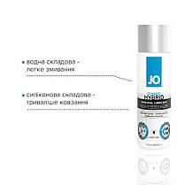 Густа змащення водно-силіконова System JO Classic Hybrid (60 мл) без парабенів, гліцерину і масел, фото 2