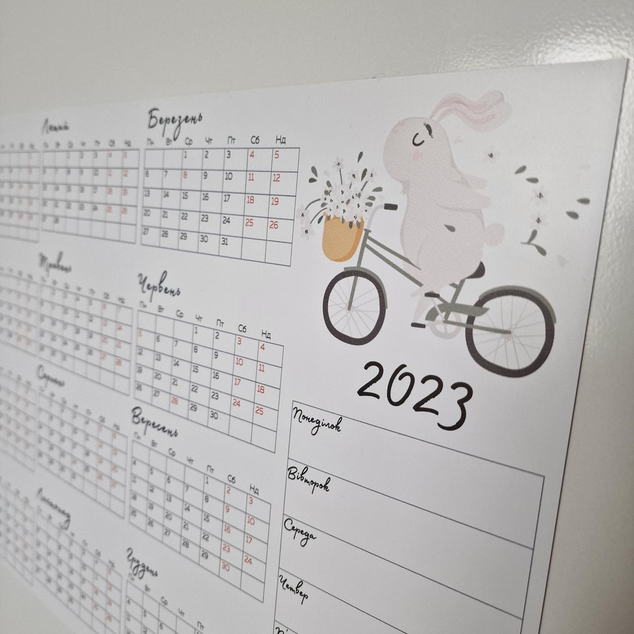 Вимоги до макетів магнітів, календарів, планерів