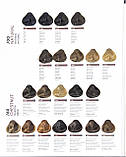 Lakme Chroma Безаміачна перманентна фарба для волосся Lakme Chroma Permanent Hair Color, фото 4
