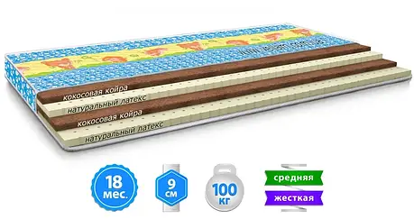 Дитячий матрац ІНДІГО Велам 60х120 см, фото 1