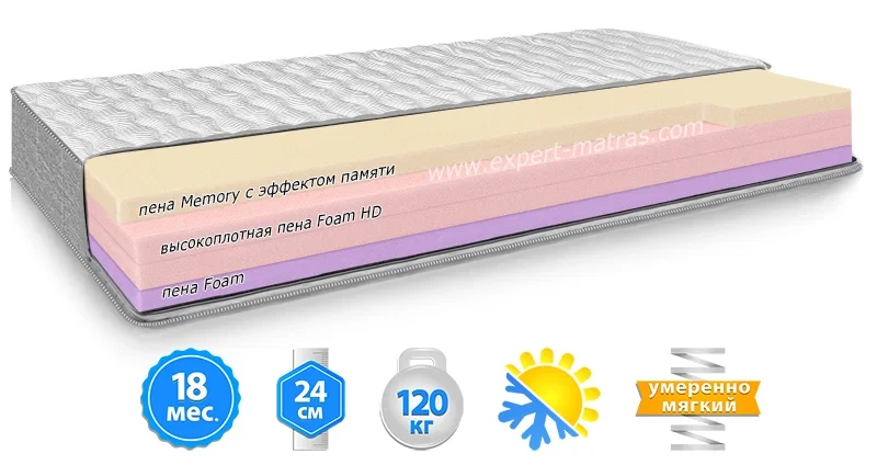 Матрас MMTech MODEL M Велам