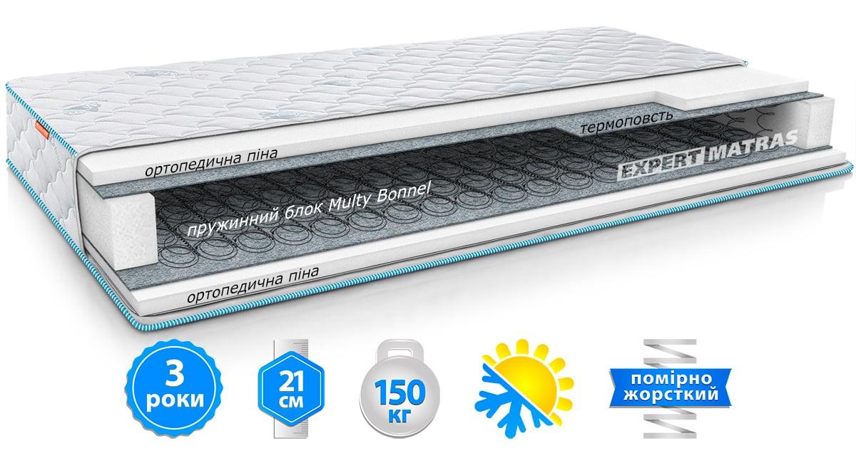 Матрац Sleep&Fly SF STANDART PLUS/СТАНДАРТ ПЛЮС Sleep&Fly