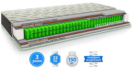 Матрац OMEGA / Омега Sleep&Fly, фото 1