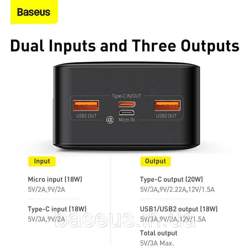 Портативна батарея, повербанк Baseus Bipow Digital Display Power bank 30000mAh 20W, PD
