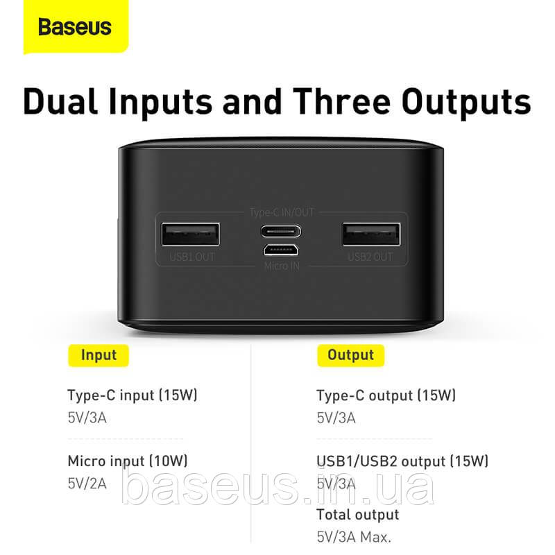 Павербанк портативний зарядний пристрій Базеус Baseus bippow 15w 30 000 mAh