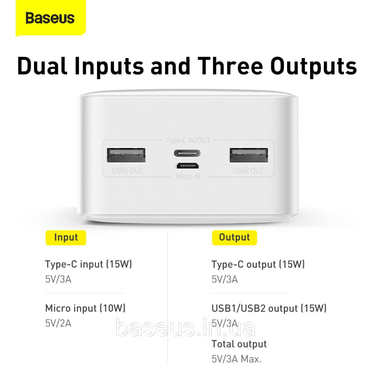 Павербанк, зарядний пристрій Baseus bippow 15w 30000 mAh
