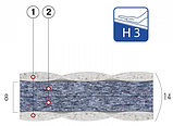 Дитячий матрац Бриз 9см 60*140 серія MaNi EconomL, фото 2
