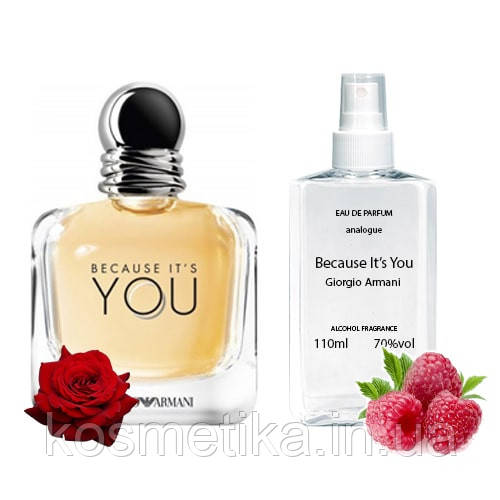 Парфумована вода Giorgio Armani Emporio Armani Because It's You (110 мл)