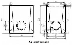 Піскоуловитель бетонний (середня частина) 500х400х660 DN300, клас Е