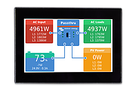 Системный контроллер CANvu GX Victron Energy