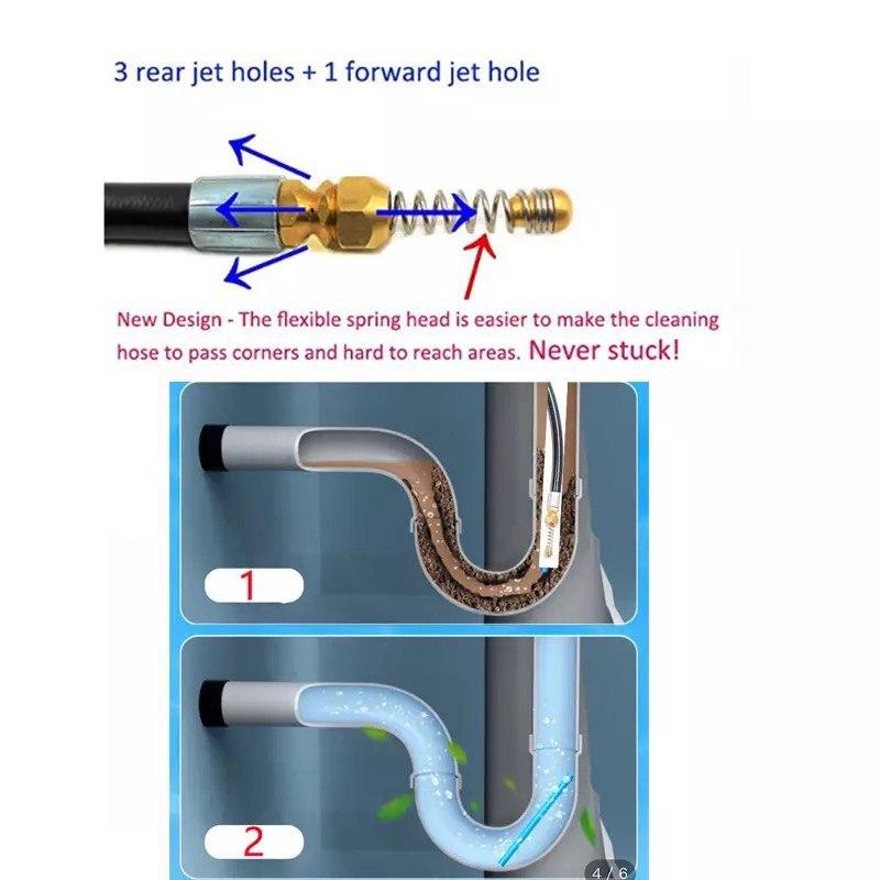 Шланг для прочистки канализации и труб на мойку высокого давления PROFTER PS-20 (20м+форсунка) Karcher Lavor - фото 5 - id-p1258293637
