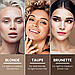 Олівець для брів True + Luscious Brow Definer Pencil Brunette 1.3 г, фото 6