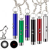 Іграшка для котів  Лазерна указка 5,7 см (кольори в асортименті), фото 5